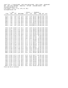 Enlarge Microsoft Word Document 20