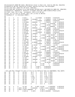 Enlarge Microsoft Word Document 19