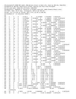 Enlarge Microsoft Word Document 19