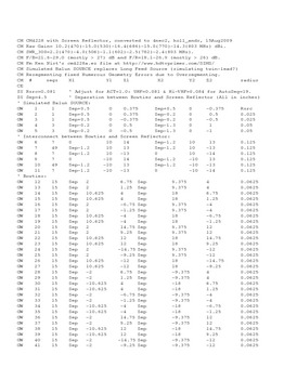Enlarge Microsoft Word Document 43