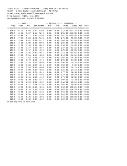 Enlarge Microsoft Word Document 11