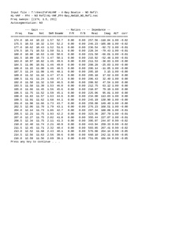 Enlarge Microsoft Word Document 17