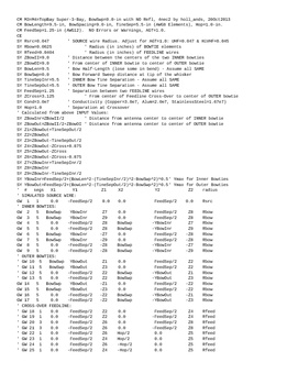 Enlarge Microsoft Word Document 39