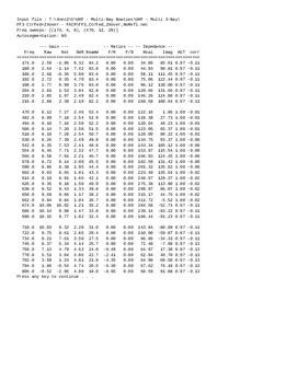 Enlarge Microsoft Word Document 56