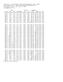Enlarge Microsoft Word Document 29