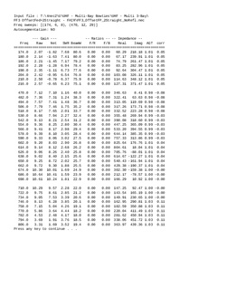 Enlarge Microsoft Word Document 86