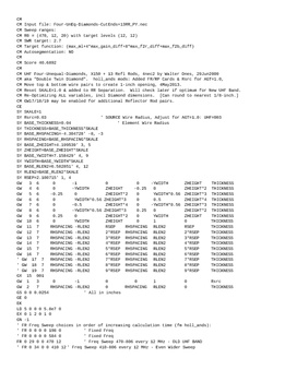 Enlarge Microsoft Word Document 15