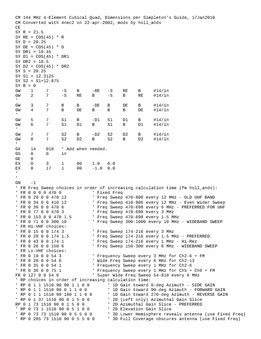 Enlarge Microsoft Word Document 19