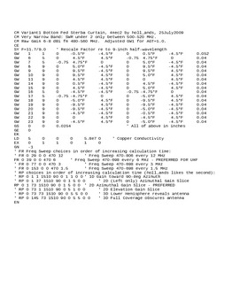Enlarge Microsoft Word Document 14