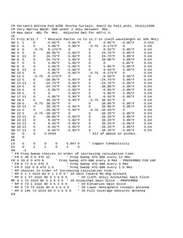 Enlarge Microsoft Word Document 16
