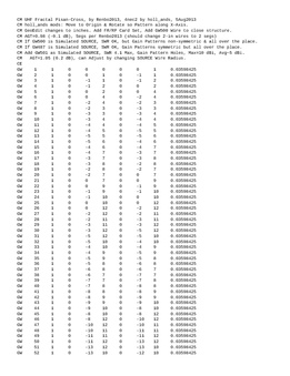 Enlarge Microsoft Word Document 3