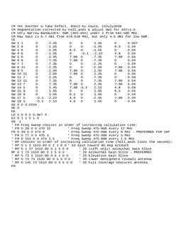 Enlarge Microsoft Word Document 13