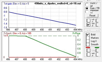 Enlarge photo 4