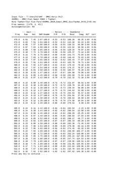 Enlarge Microsoft Word Document 11