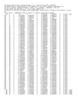 Enlarge Microsoft Word Document 15