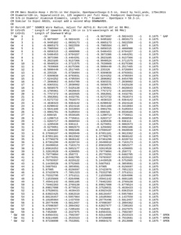Enlarge Microsoft Word Document 15