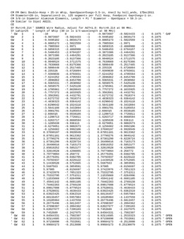 Enlarge Microsoft Word Document 15