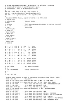 Enlarge Microsoft Word Document 3