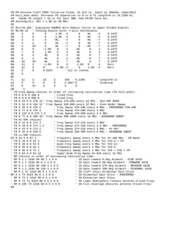 Enlarge Microsoft Word Document 12