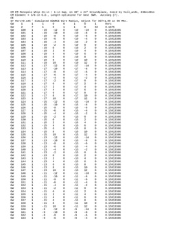 Enlarge Microsoft Word Document 17