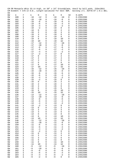Enlarge Microsoft Word Document 16