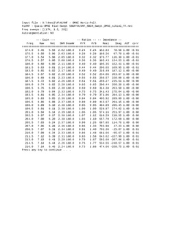 Enlarge Microsoft Word Document 20