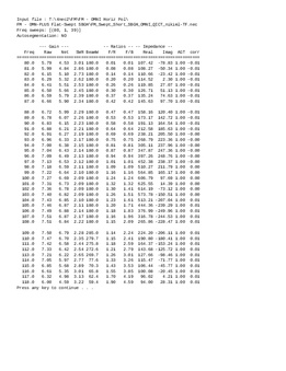 Enlarge Microsoft Word Document 17