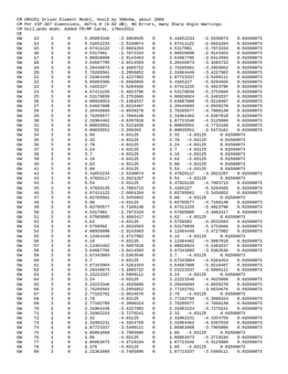 Enlarge Microsoft Word Document 29