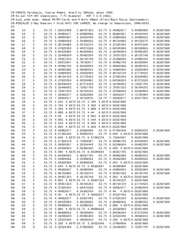 Enlarge Microsoft Word Document 24