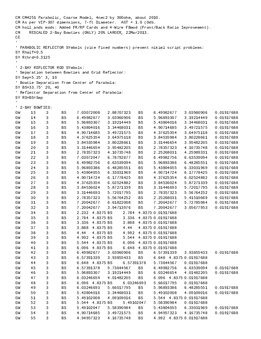 Enlarge Microsoft Word Document 6