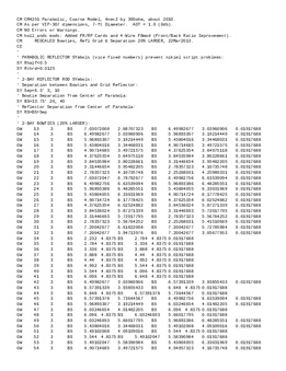 Enlarge Microsoft Word Document 15