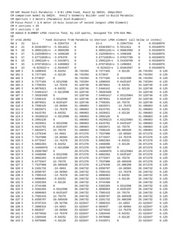 Enlarge Microsoft Word Document 17