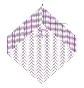 UHF Cube Corner Refl (1x1x1-m) 8-El LPDA