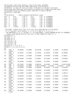 Enlarge Microsoft Word Document 14