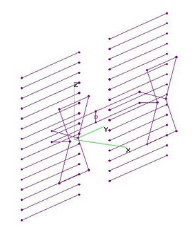 Horiz-Stack UHF Hourglass-Loop + 15RR