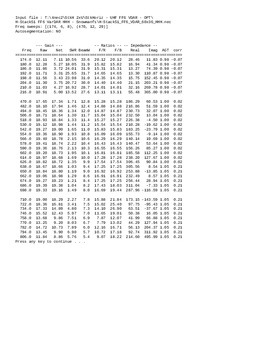 Enlarge Microsoft Word Document 21