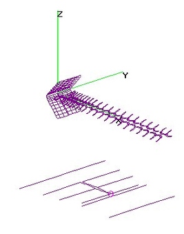 Vert. Stacked A-D UHF 91XG + A-C FM-6