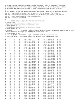 Enlarge Microsoft Word Document 15