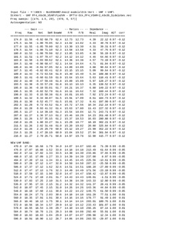Enlarge Microsoft Word Document 14