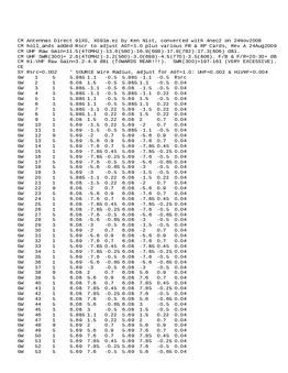 Enlarge Microsoft Word Document 32