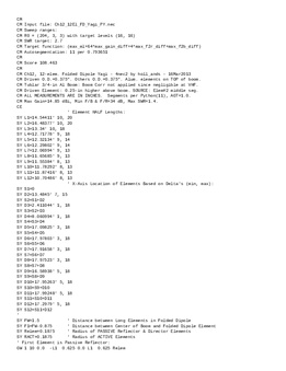 Enlarge Microsoft Word Document 12