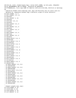 Enlarge Microsoft Word Document 8
