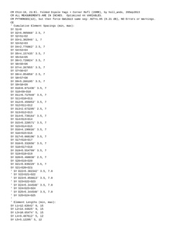 Enlarge Microsoft Word Document 8