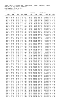 Enlarge Microsoft Word Document 11