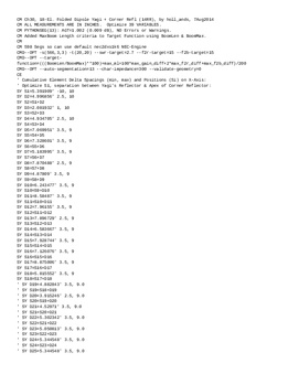 Enlarge Microsoft Word Document 13
