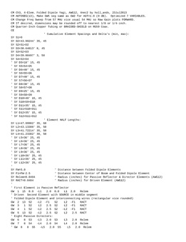 Enlarge Microsoft Word Document 11