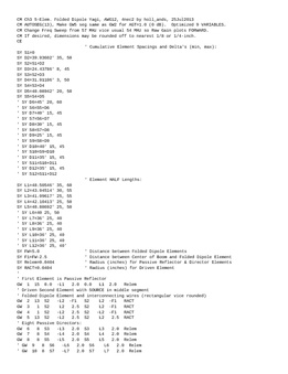 Enlarge Microsoft Word Document 11