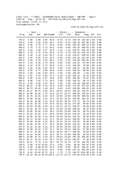 Enlarge Microsoft Word Document 15