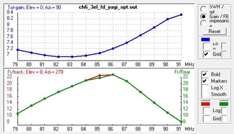 Enlarge photo 4