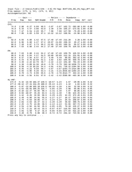 Enlarge Microsoft Word Document 11